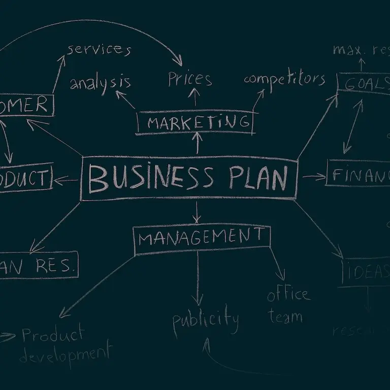 Service Business Plan